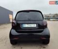 Черный Смарт EQ Fortwo, объемом двигателя 0 л и пробегом 67 тыс. км за 10600 $, фото 5 на Automoto.ua