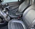 Черный Смарт EQ Fortwo, объемом двигателя 0 л и пробегом 64 тыс. км за 7750 $, фото 17 на Automoto.ua