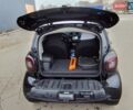 Черный Смарт EQ Fortwo, объемом двигателя 0 л и пробегом 67 тыс. км за 10600 $, фото 4 на Automoto.ua