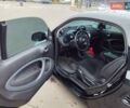 Черный Смарт EQ Fortwo, объемом двигателя 0 л и пробегом 67 тыс. км за 10600 $, фото 6 на Automoto.ua
