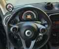 Черный Смарт EQ Fortwo, объемом двигателя 0 л и пробегом 35 тыс. км за 10450 $, фото 38 на Automoto.ua