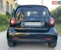 Черный Смарт EQ Fortwo, объемом двигателя 0 л и пробегом 35 тыс. км за 10450 $, фото 13 на Automoto.ua