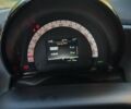 Черный Смарт EQ Fortwo, объемом двигателя 0 л и пробегом 35 тыс. км за 10450 $, фото 44 на Automoto.ua
