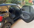 Черный Смарт EQ Fortwo, объемом двигателя 0 л и пробегом 35 тыс. км за 10450 $, фото 22 на Automoto.ua