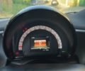 Черный Смарт EQ Fortwo, объемом двигателя 0 л и пробегом 35 тыс. км за 10450 $, фото 45 на Automoto.ua