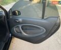 Черный Смарт EQ Fortwo, объемом двигателя 0 л и пробегом 35 тыс. км за 10450 $, фото 23 на Automoto.ua