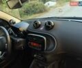 Черный Смарт EQ Fortwo, объемом двигателя 0 л и пробегом 35 тыс. км за 10450 $, фото 27 на Automoto.ua