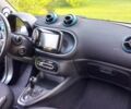 Черный Смарт EQ Fortwo, объемом двигателя 0 л и пробегом 36 тыс. км за 10999 $, фото 24 на Automoto.ua