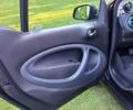 Черный Смарт EQ Fortwo, объемом двигателя 0 л и пробегом 36 тыс. км за 10999 $, фото 43 на Automoto.ua