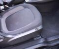 Черный Смарт EQ Fortwo, объемом двигателя 0 л и пробегом 36 тыс. км за 10999 $, фото 28 на Automoto.ua