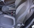Черный Смарт EQ Fortwo, объемом двигателя 0 л и пробегом 36 тыс. км за 10999 $, фото 40 на Automoto.ua