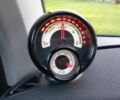 Черный Смарт EQ Fortwo, объемом двигателя 0 л и пробегом 36 тыс. км за 10999 $, фото 19 на Automoto.ua