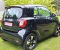 Черный Смарт EQ Fortwo, объемом двигателя 0 л и пробегом 36 тыс. км за 10999 $, фото 8 на Automoto.ua