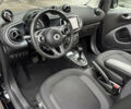 Черный Смарт EQ Fortwo, объемом двигателя 0 л и пробегом 32 тыс. км за 13500 $, фото 8 на Automoto.ua