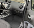 Черный Смарт EQ Fortwo, объемом двигателя 0 л и пробегом 32 тыс. км за 13500 $, фото 12 на Automoto.ua