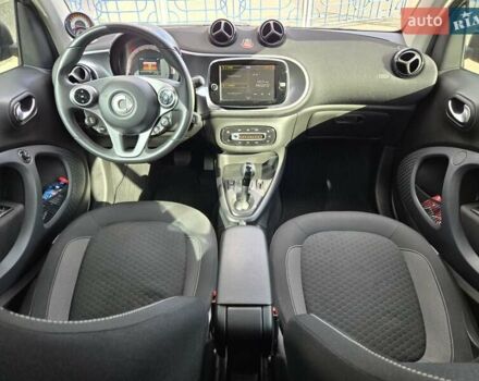 Смарт EQ Fortwo 2021 в Киеве на Automoto.ua Черный Смарт EQ Fortwo, объемом двигателя 0 л и пробегом 32 тыс. км за 12900 $, фото 14 на Automoto.ua