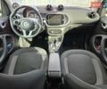 Смарт EQ Fortwo 2021 в Киеве на Automoto.ua Черный Смарт EQ Fortwo, объемом двигателя 0 л и пробегом 32 тыс. км за 12900 $, фото 14 на Automoto.ua