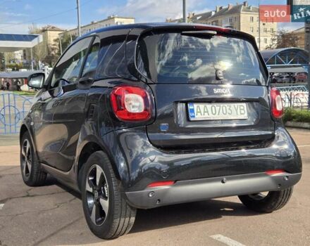 Смарт EQ Fortwo 2021 в Киеве на Automoto.ua Черный Смарт EQ Fortwo, объемом двигателя 0 л и пробегом 32 тыс. км за 12900 $, фото 4 на Automoto.ua