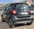 Смарт EQ Fortwo 2021 в Киеве на Automoto.ua Черный Смарт EQ Fortwo, объемом двигателя 0 л и пробегом 32 тыс. км за 12900 $, фото 4 на Automoto.ua