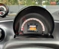 Черный Смарт EQ Fortwo, объемом двигателя 0 л и пробегом 32 тыс. км за 13500 $, фото 9 на Automoto.ua