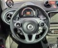 Смарт EQ Fortwo 2021 в Киеве на Automoto.ua Черный Смарт EQ Fortwo, объемом двигателя 0 л и пробегом 32 тыс. км за 12900 $, фото 16 на Automoto.ua