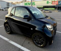Чорний Смарт EQ Fortwo, об'ємом двигуна 0 л та пробігом 26 тис. км за 13999 $, фото 1 на Automoto.ua