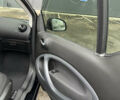 Черный Смарт EQ Fortwo, объемом двигателя 0 л и пробегом 32 тыс. км за 13500 $, фото 13 на Automoto.ua
