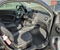 Смарт EQ Fortwo 2021 в Киеве на Automoto.ua Черный Смарт EQ Fortwo, объемом двигателя 0 л и пробегом 32 тыс. км за 12900 $, фото 9 на Automoto.ua