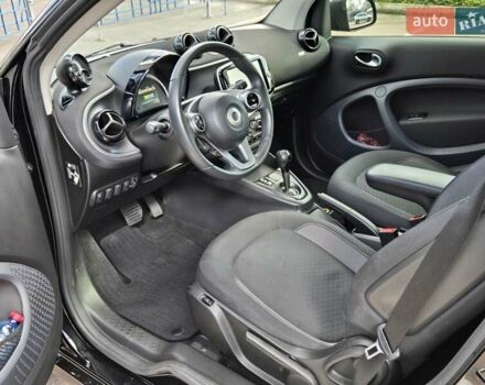 Смарт EQ Fortwo 2021 в Киеве на Automoto.ua Черный Смарт EQ Fortwo, объемом двигателя 0 л и пробегом 32 тыс. км за 12900 $, фото 7 на Automoto.ua