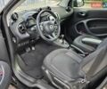 Смарт EQ Fortwo 2021 в Киеве на Automoto.ua Черный Смарт EQ Fortwo, объемом двигателя 0 л и пробегом 32 тыс. км за 12900 $, фото 7 на Automoto.ua
