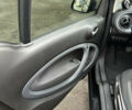 Черный Смарт EQ Fortwo, объемом двигателя 0 л и пробегом 32 тыс. км за 13500 $, фото 7 на Automoto.ua