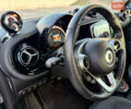 Чорний Смарт EQ Fortwo, об'ємом двигуна 0 л та пробігом 26 тис. км за 13999 $, фото 10 на Automoto.ua