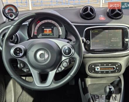 Смарт EQ Fortwo 2021 в Киеве на Automoto.ua Черный Смарт EQ Fortwo, объемом двигателя 0 л и пробегом 32 тыс. км за 12900 $, фото 15 на Automoto.ua