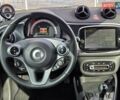 Смарт EQ Fortwo 2021 в Киеве на Automoto.ua Черный Смарт EQ Fortwo, объемом двигателя 0 л и пробегом 32 тыс. км за 12900 $, фото 15 на Automoto.ua