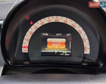 Смарт EQ Fortwo 2021 в Киеве на Automoto.ua Черный Смарт EQ Fortwo, объемом двигателя 0 л и пробегом 32 тыс. км за 12900 $, фото 17 на Automoto.ua
