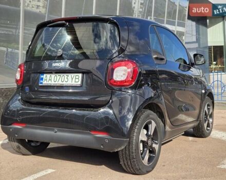 Смарт EQ Fortwo 2021 в Киеве на Automoto.ua Черный Смарт EQ Fortwo, объемом двигателя 0 л и пробегом 32 тыс. км за 12900 $, фото 3 на Automoto.ua