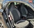 Смарт EQ Fortwo 2021 в Киеве на Automoto.ua Черный Смарт EQ Fortwo, объемом двигателя 0 л и пробегом 32 тыс. км за 12900 $, фото 10 на Automoto.ua