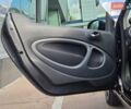 Смарт EQ Fortwo 2021 в Киеве на Automoto.ua Черный Смарт EQ Fortwo, объемом двигателя 0 л и пробегом 32 тыс. км за 12900 $, фото 11 на Automoto.ua