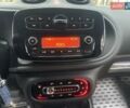 Смарт EQ Fortwo 2022 в Киеве на Automoto.ua Черный Смарт EQ Fortwo, объемом двигателя 0 л и пробегом 33 тыс. км за 9500 $, фото 34 на Automoto.ua