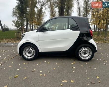 Смарт EQ Fortwo 2022 в Киеве на Automoto.ua Черный Смарт EQ Fortwo, объемом двигателя 0 л и пробегом 33 тыс. км за 9500 $, фото 13 на Automoto.ua
