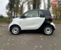 Смарт EQ Fortwo 2022 в Киеве на Automoto.ua Черный Смарт EQ Fortwo, объемом двигателя 0 л и пробегом 33 тыс. км за 9500 $, фото 13 на Automoto.ua