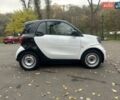 Смарт EQ Fortwo 2022 в Киеве на Automoto.ua Черный Смарт EQ Fortwo, объемом двигателя 0 л и пробегом 33 тыс. км за 9500 $, фото 2 на Automoto.ua