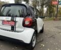 Смарт EQ Fortwo 2022 в Киеве на Automoto.ua Черный Смарт EQ Fortwo, объемом двигателя 0 л и пробегом 33 тыс. км за 9500 $, фото 7 на Automoto.ua