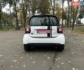 Смарт EQ Fortwo 2022 в Киеве на Automoto.ua Черный Смарт EQ Fortwo, объемом двигателя 0 л и пробегом 33 тыс. км за 9500 $, фото 11 на Automoto.ua