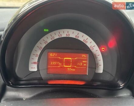 Смарт EQ Fortwo 2022 в Киеве на Automoto.ua Черный Смарт EQ Fortwo, объемом двигателя 0 л и пробегом 33 тыс. км за 9500 $, фото 20 на Automoto.ua