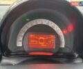 Смарт EQ Fortwo 2022 в Киеве на Automoto.ua Черный Смарт EQ Fortwo, объемом двигателя 0 л и пробегом 33 тыс. км за 9500 $, фото 20 на Automoto.ua