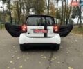 Смарт EQ Fortwo 2022 в Киеве на Automoto.ua Черный Смарт EQ Fortwo, объемом двигателя 0 л и пробегом 33 тыс. км за 9500 $, фото 6 на Automoto.ua