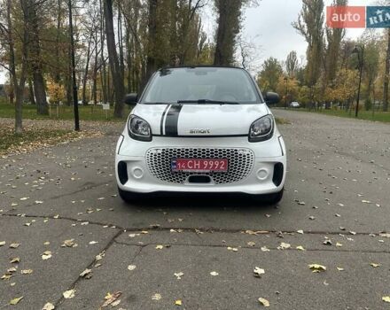 Смарт EQ Fortwo 2022 в Киеве на Automoto.ua Черный Смарт EQ Fortwo, объемом двигателя 0 л и пробегом 33 тыс. км за 9500 $, фото 5 на Automoto.ua