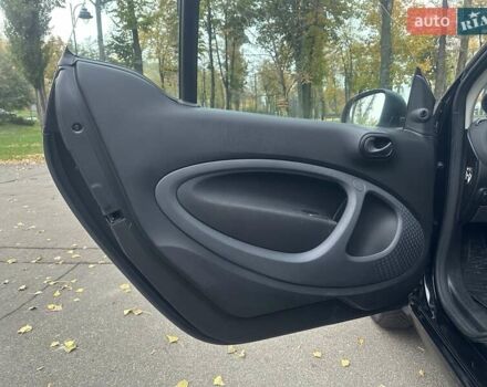 Смарт EQ Fortwo 2022 в Киеве на Automoto.ua Черный Смарт EQ Fortwo, объемом двигателя 0 л и пробегом 33 тыс. км за 9500 $, фото 23 на Automoto.ua
