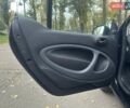 Смарт EQ Fortwo 2022 в Киеве на Automoto.ua Черный Смарт EQ Fortwo, объемом двигателя 0 л и пробегом 33 тыс. км за 9500 $, фото 23 на Automoto.ua